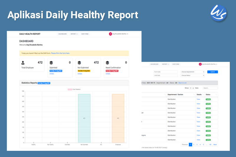 Daily Healthy Report