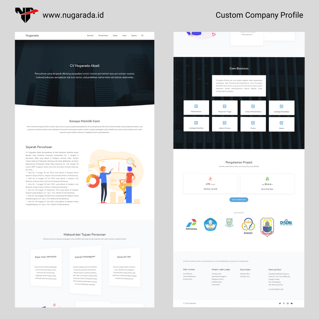 Company Profile Nugarada