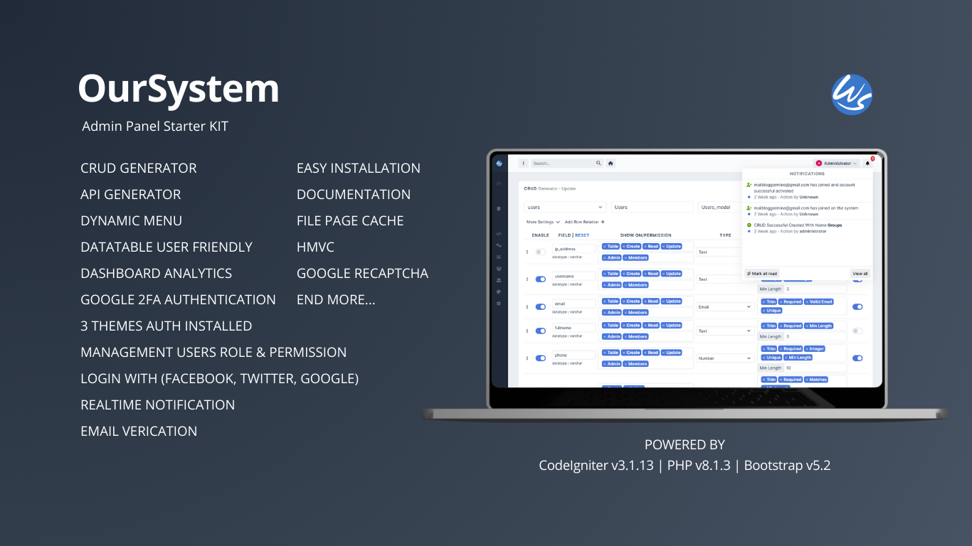 Admin Panel Starter Kit